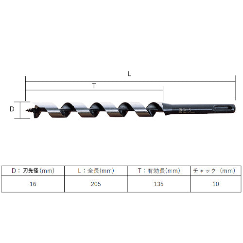 大西工業 16.0x205mm 木工用ドリルビット(SDSプラス) 025-160