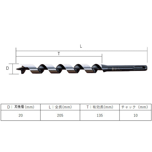 大西工業 20.0x205mm 木工用ドリルビット(SDSプラス) 025-200