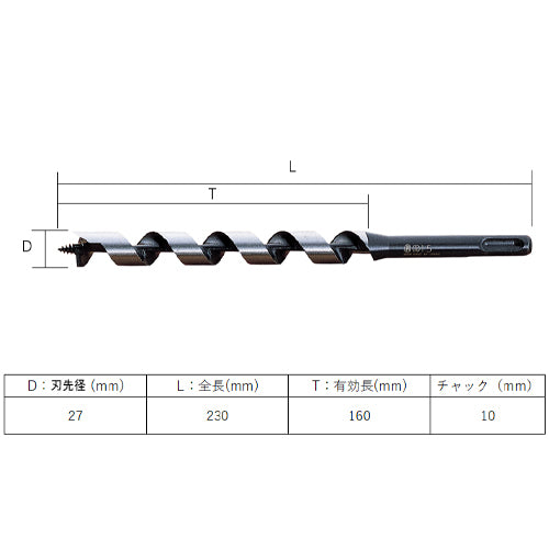 大西工業 27.0x230mm 木工用ドリルビット(SDSプラス) 025-270