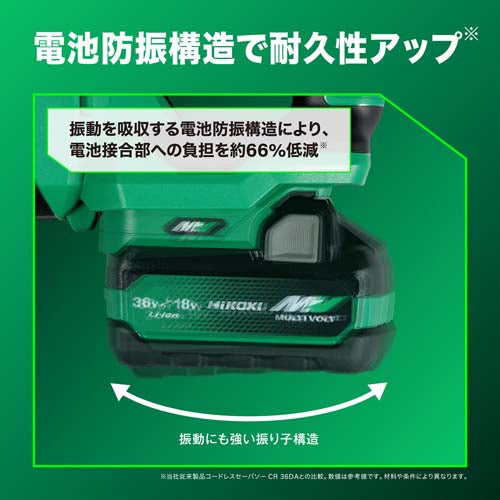 ＨｉＫＯＫＩ DC36.0V セーバーソー(充電式) CR36DSA(2XPZ)