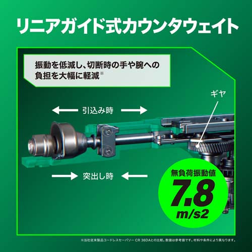 ＨｉＫＯＫＩ DC36.0V セーバーソー(充電式) CR36DSA(2XPZ)