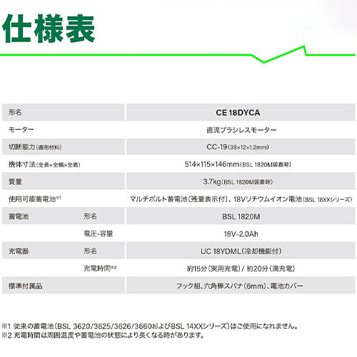 ＨｉＫＯＫＩ DC18.0V Ｃチャンネルカッター(充電式) CE18DYCA(BH)