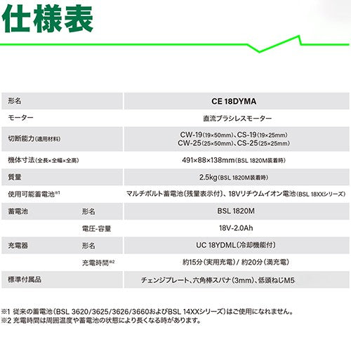 ＨｉＫＯＫＩ DC18.0V Ｍバーカッターｾｯﾄ(充電式/本体) CE18DYMA(NN)