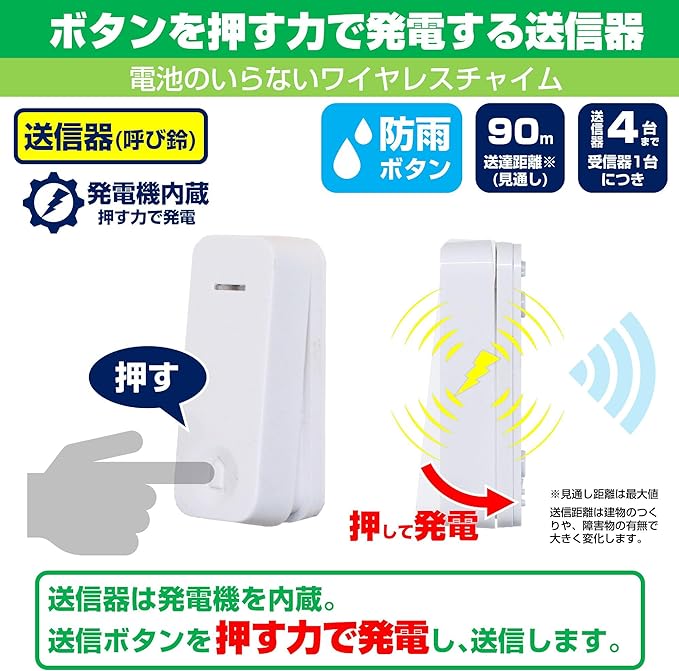 朝日電器（ELPA） [EA864BB-86用] 押しボタン送信器 WC-P60