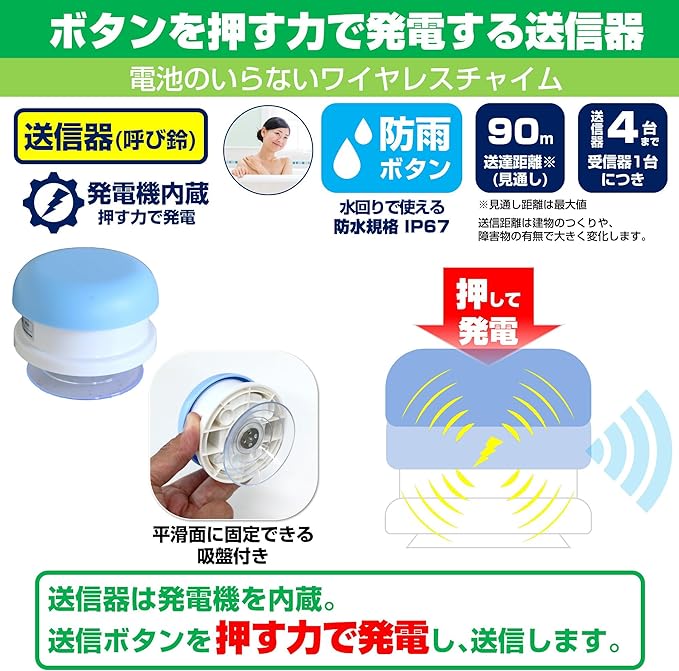 朝日電器（ELPA） [EA864BB-87用] 防水押しボタン送信器 WC-P61