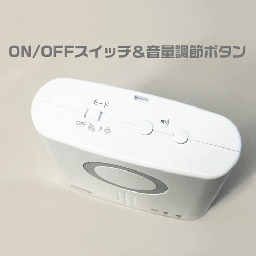 ナカバヤシ [EA864BC-1,2,3用] 受信器 XP700