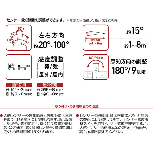 ナカバヤシ ワイヤレスチャイム人感センサー送信器 XP50A