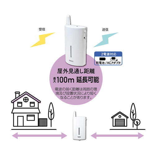 ナカバヤシ ワイヤレスチャイム用中継器 XP2000