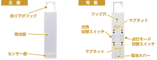朝日電器（ELPA） [単3x3本] ＬＥＤセンサーライト PM-LF007PIR(W)