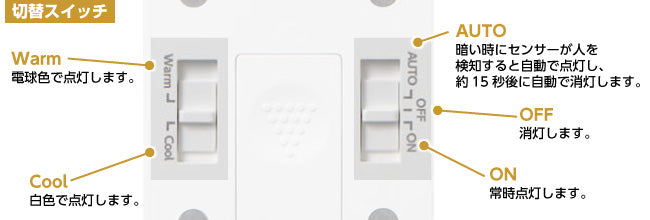 朝日電器（ELPA） [単3x3本] ＬＥＤセンサーライト PM-LF007PIR(W)