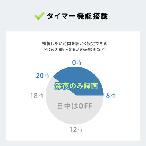 サンワサプライ [充電式]センサーカメラ CMS-SC10BK
