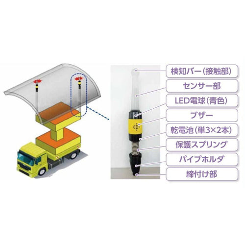 ユニット（UNIT） [単3x2本] 高所作業用危険検知バー 326-701