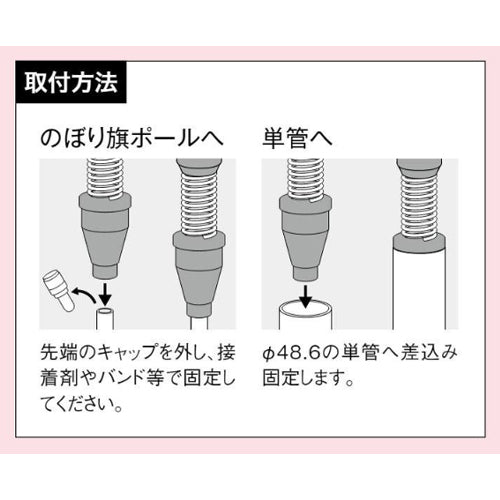 ユニット（UNIT） [単3x2本] 高所作業用危険検知バー 326-701