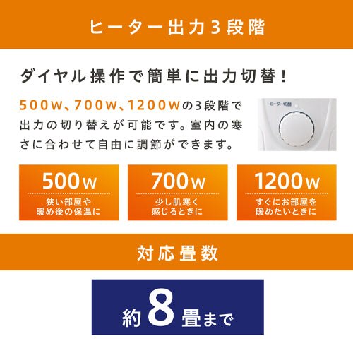 アイリスオーヤマ（IRIS OHYAMA） 250x395x650mm/1200W オイルヒーター IOH-1208KS-W
