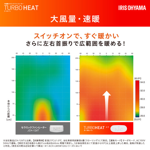 アイリスオーヤマ（IRIS OHYAMA） AC100V/1200W ｾﾗﾐｯｸﾌｧﾝﾋｰﾀｰ(左右首振り) ACH-LDSW12A