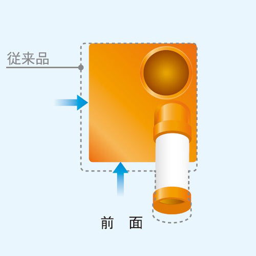 スイデン（Suiden） AC100V スポットクーラー(一口型/ｽｲﾝｸﾞ付) SS-25DL-1T