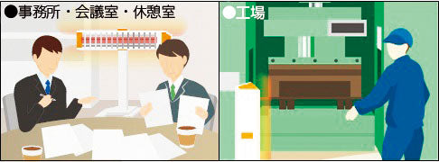 スイデン（Suiden） AC100V/1000W 遠赤外線ヒーター(温調ﾀｲﾌﾟ) SEH-10AH-1