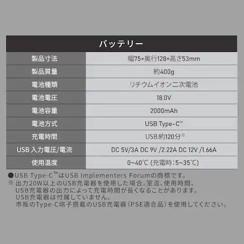 アイリスオーヤマ（IRIS OHYAMA） DC18V/2.0Ah 交換用ﾊﾞｯﾃﾘｰ(ﾀｲﾌﾟC給電) DBL1820C