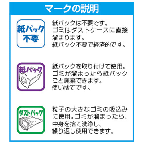 日立（HITACHI） AC100V/1170W 掃除機(紙ﾊﾟｯｸ式) CV-KP90L