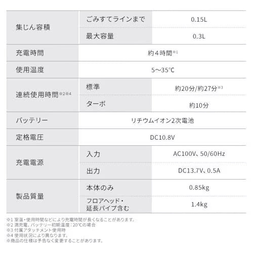 アイリスオーヤマ（IRIS　OHYAMA） [充電式] 掃除機･スティック型(ｻｲｸﾛﾝ式) SCD-185P-W