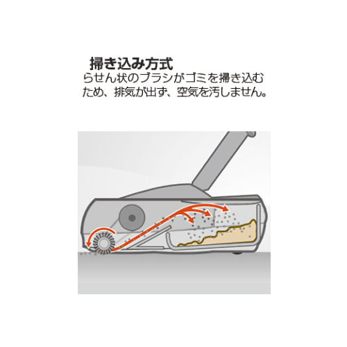 ケルヒャージャパン（KARCHER） DC7.2V [業務用]ｺｰﾄﾞﾚｽｸﾘｰﾅｰ(充電式) 1.545-125.0