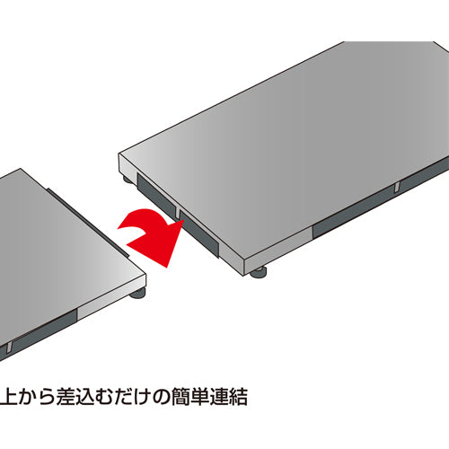 サカエ 900x600x100-120mm 低床作業台(連結式) SA-0960