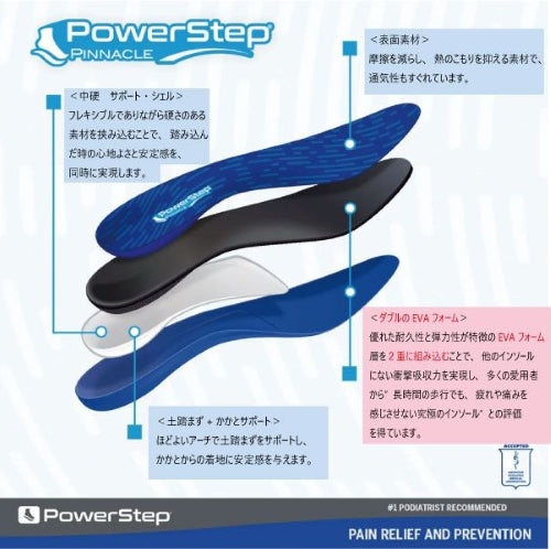 ESCO（エスコ） 25.0-25.5cm 靴中敷(疲労軽減/ﾋﾟﾅｸﾙ) EA910ZG-25
