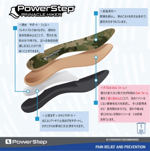 ESCO(エスコ) 27.0-27.5cm 靴中敷(疲労軽減/CAMOハイカー) EA910ZH-27