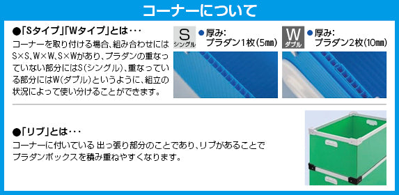 ESCO（エスコ） 70x70mm ﾌﾟﾗﾀﾞﾝｺｰﾅｰｾｯﾄ(L2個+R2個/導電/黒) EA911BG-16A