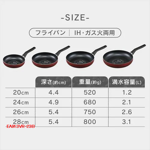 アイリスオーヤマ（IRIS OHYAMA） 28cm フライパン(IH対応) VDI-F28