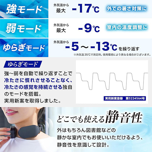 サンコー（THANKO） ネッククーラー(Lite/ﾌﾞﾗｯｸ) TKNC26SBK