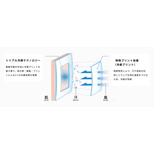ESCO（エスコ） [Ｌ]  ｸﾙｰﾈｯｸｼｬﾂ(FREEZE TECH 氷撃) EA915EM-253