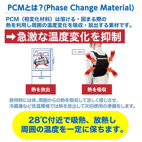 ミズケイ [ﾌﾘｰ] アイスベスト(PCM) 5501908