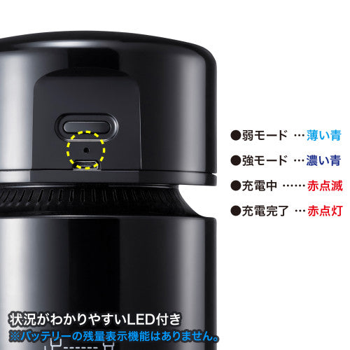 サンワサプライ [充電式]バキュームクリーナー（卓上型） CD-85VC