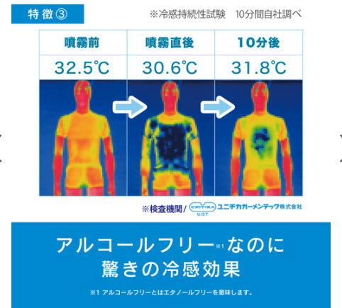 ESCO（エスコ） 1000ml 涼感スプレー(FREEZE TECH/ｱﾙｺｰﾙﾌﾘｰ EA920AV-83