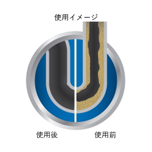 ロービック（ROEBIC） 946ml 排水管クリーナー(ﾊﾞｲｵ) LDT-32JD