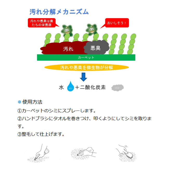 ESCO（エスコ） 500ml カーペットしみとり剤(ﾊﾞｲｵ) EA922AJ-73