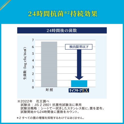 ESCO（エスコ） 140x200mm 除菌･洗浄ペーパー(80枚) EA922HB-14B