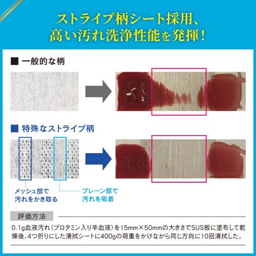 ESCO（エスコ） 140x200mm 除菌･洗浄ペーパー(80枚) EA922HB-14B