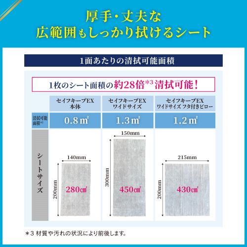 ESCO（エスコ） 140x200mm 除菌･洗浄ペーパー(80枚) EA922HB-14B