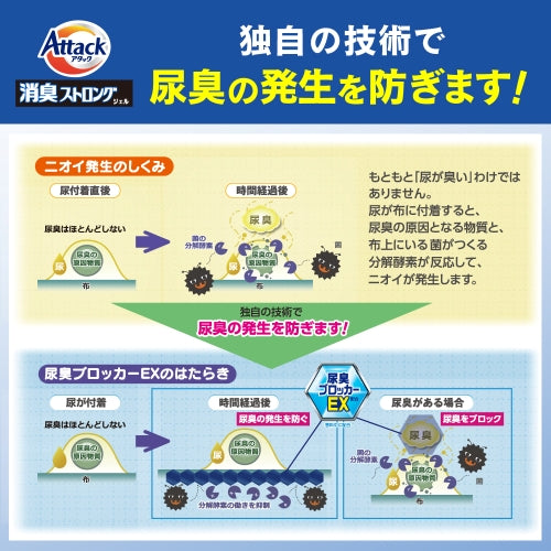 ESCO（エスコ） 4.0kg 衣類用洗剤(ｱﾀｯｸ消臭ｽﾄﾛﾝｸﾞ/1個) EA922KB-15AA