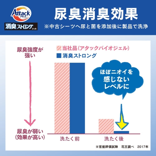 ESCO（エスコ） 4.0kg 衣類用洗剤(ｱﾀｯｸ消臭ｽﾄﾛﾝｸﾞ/1個) EA922KB-15AA