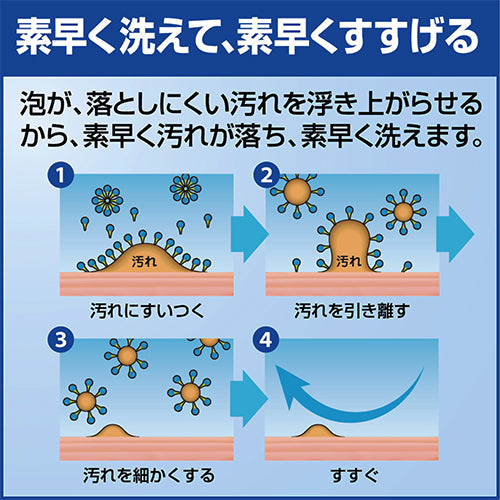 ESCO（エスコ） 500ml 薬用泡ハンドソープ(ｿﾌﾃｨ) EA922KC-25