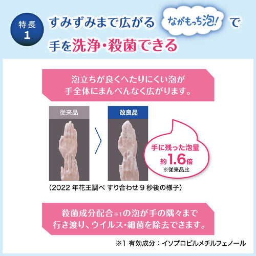 ESCO（エスコ） 10.0L 泡ハンドソープ(1個) EA922KC-36H