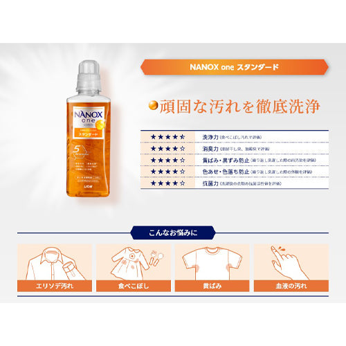 ESCO（エスコ） 10.0kg 洗濯用洗剤(詰替用)[EA922KR-21B用] EA922KR-25D