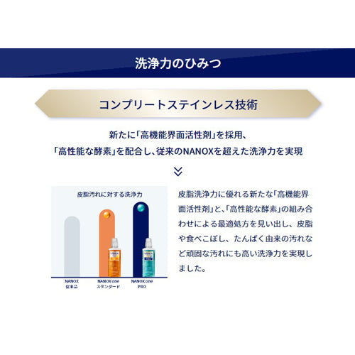 ESCO（エスコ） 10.0kg 洗濯用洗剤(詰替用)[EA922KR-21B用] EA922KR-25D