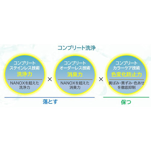 ESCO（エスコ） 10.0kg 洗濯用洗剤(詰替用)[EA922KR-21B用] EA922KR-25D