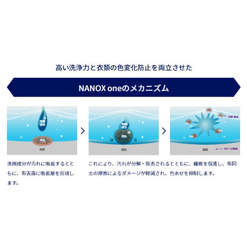 ESCO（エスコ） 10.0kg 洗濯用洗剤(詰替用)[EA922KR-21B用] EA922KR-25D