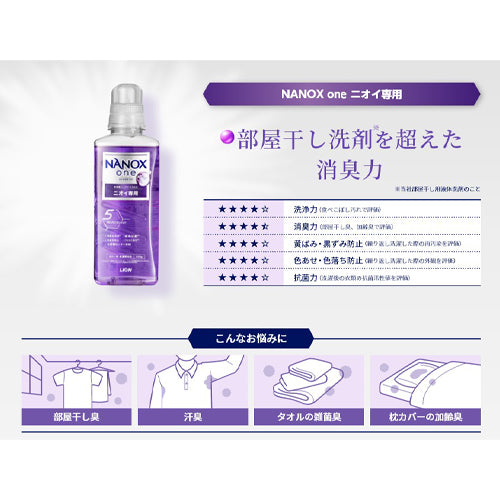 ESCO（エスコ） 10.0kg 洗濯用洗剤(詰替用)[EA922KR-26A用] EA922KR-30D