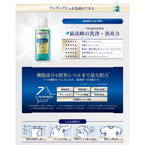 ESCO（エスコ） 600g 洗濯用洗剤(NANOX one PRO) EA922KR-82A